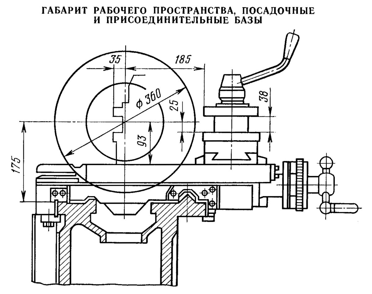 16Е16КП універсальний токарно-гвинторізний верстат. Габаритні розміри робочого простору